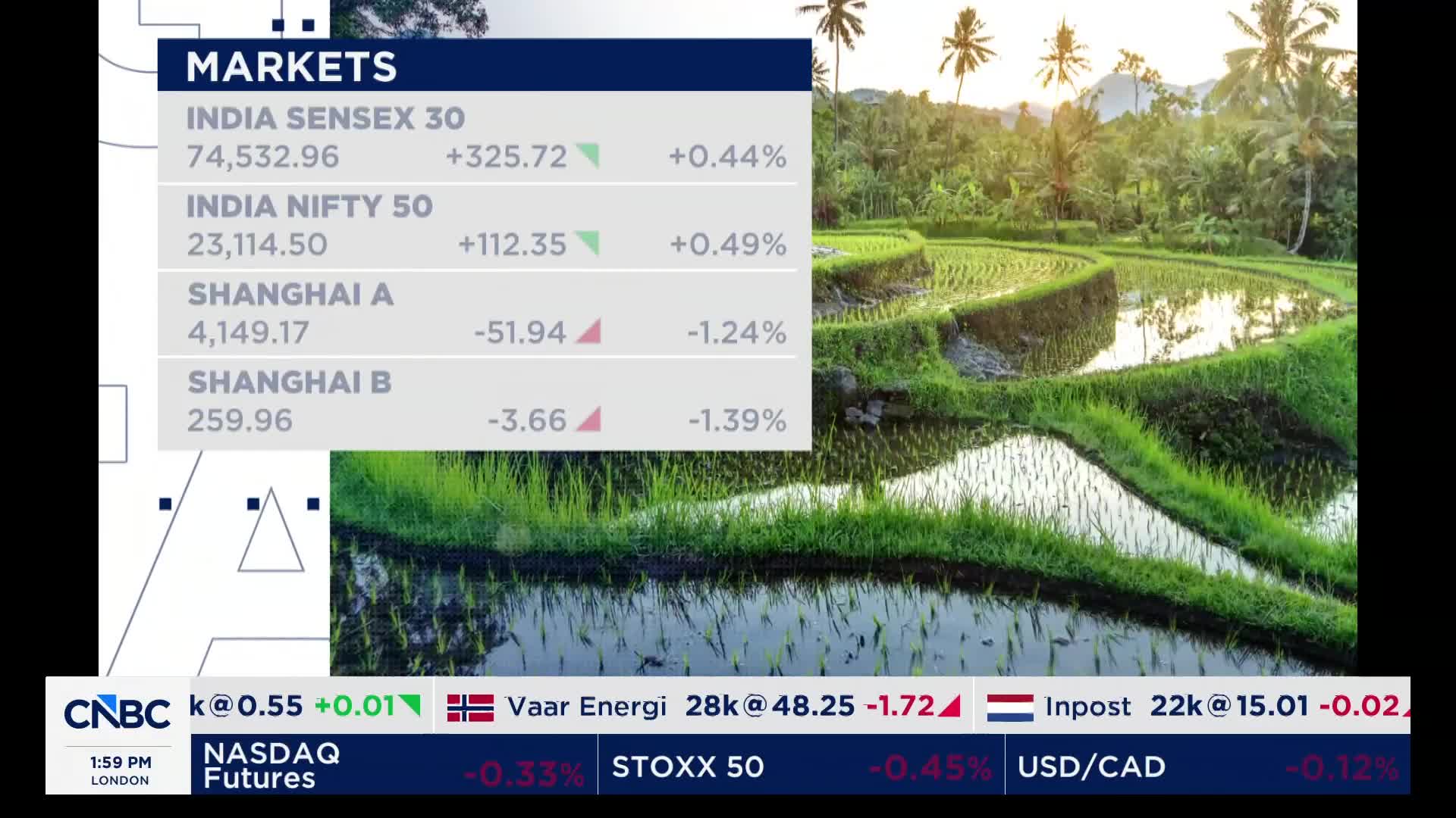 GIA TV Program Thumbnail, Poster