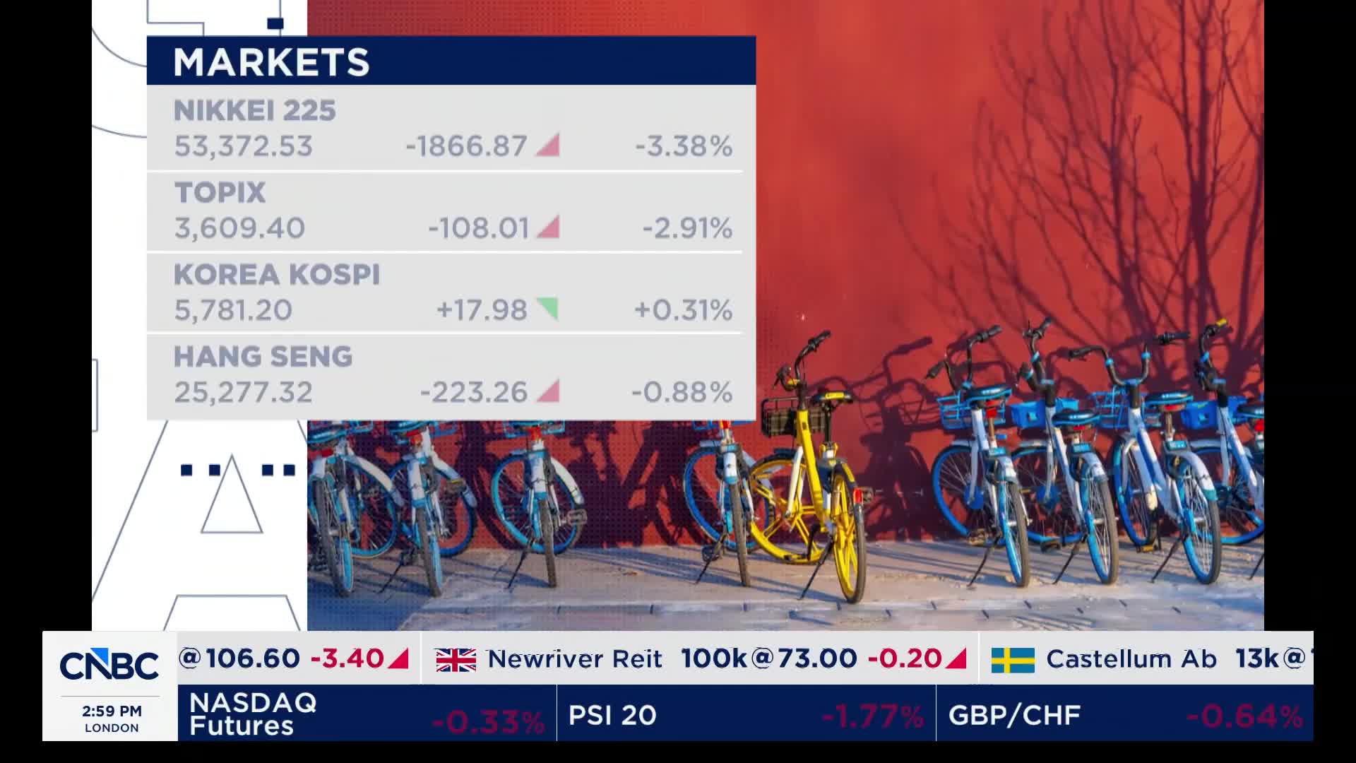 GIA TV Program Thumbnail, Poster