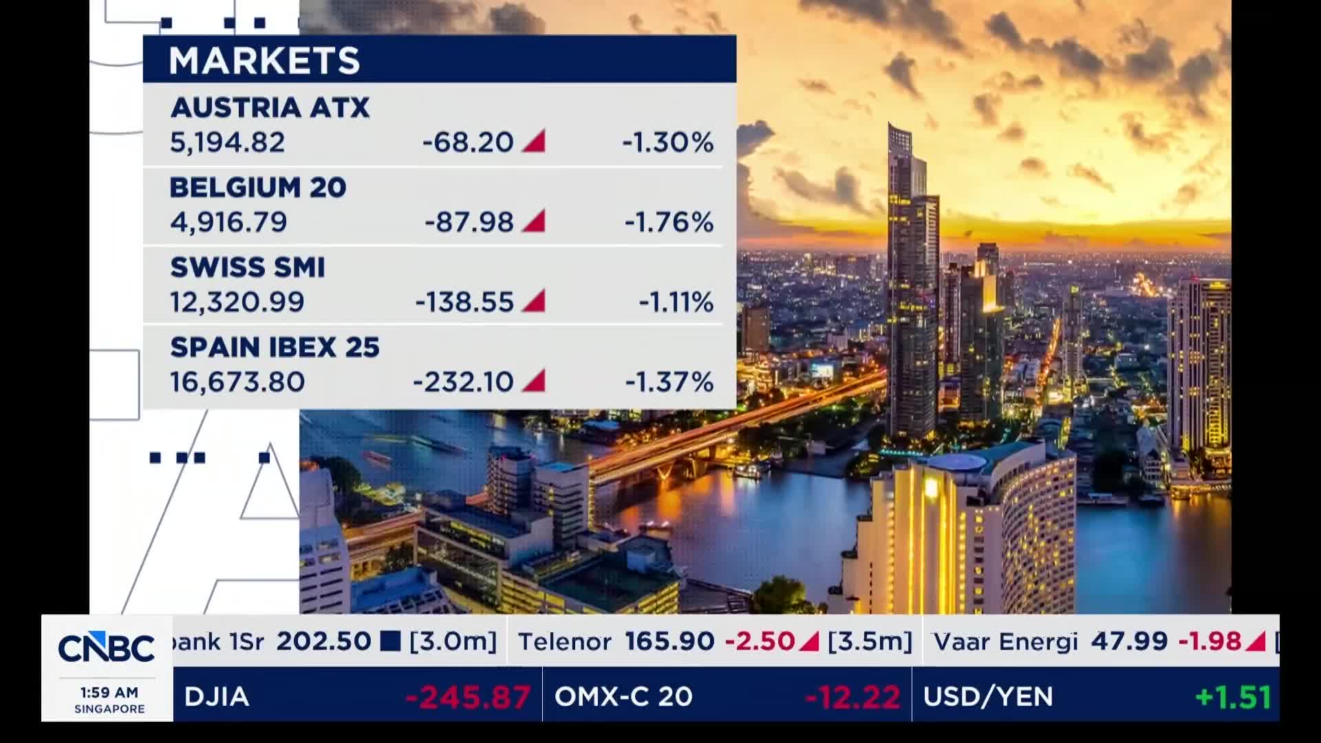 GIA TV Program Thumbnail, Poster