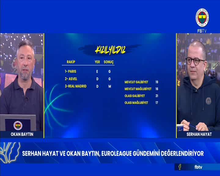 GIA TV Program Thumbnail, Poster