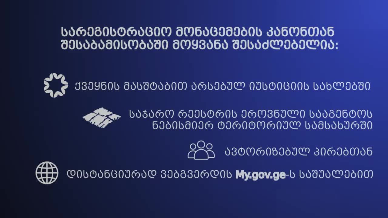 GIA TV Program Thumbnail, Poster