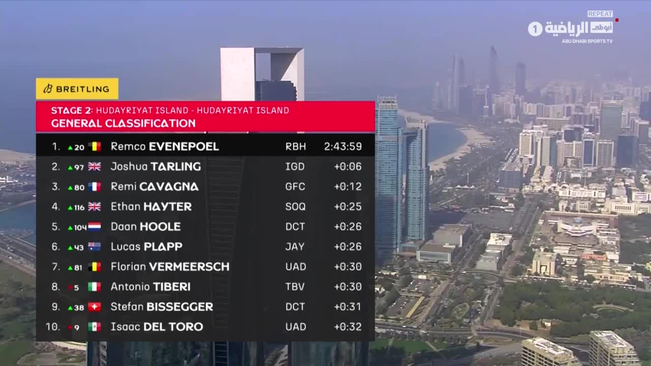 GIA TV Program Thumbnail, Poster