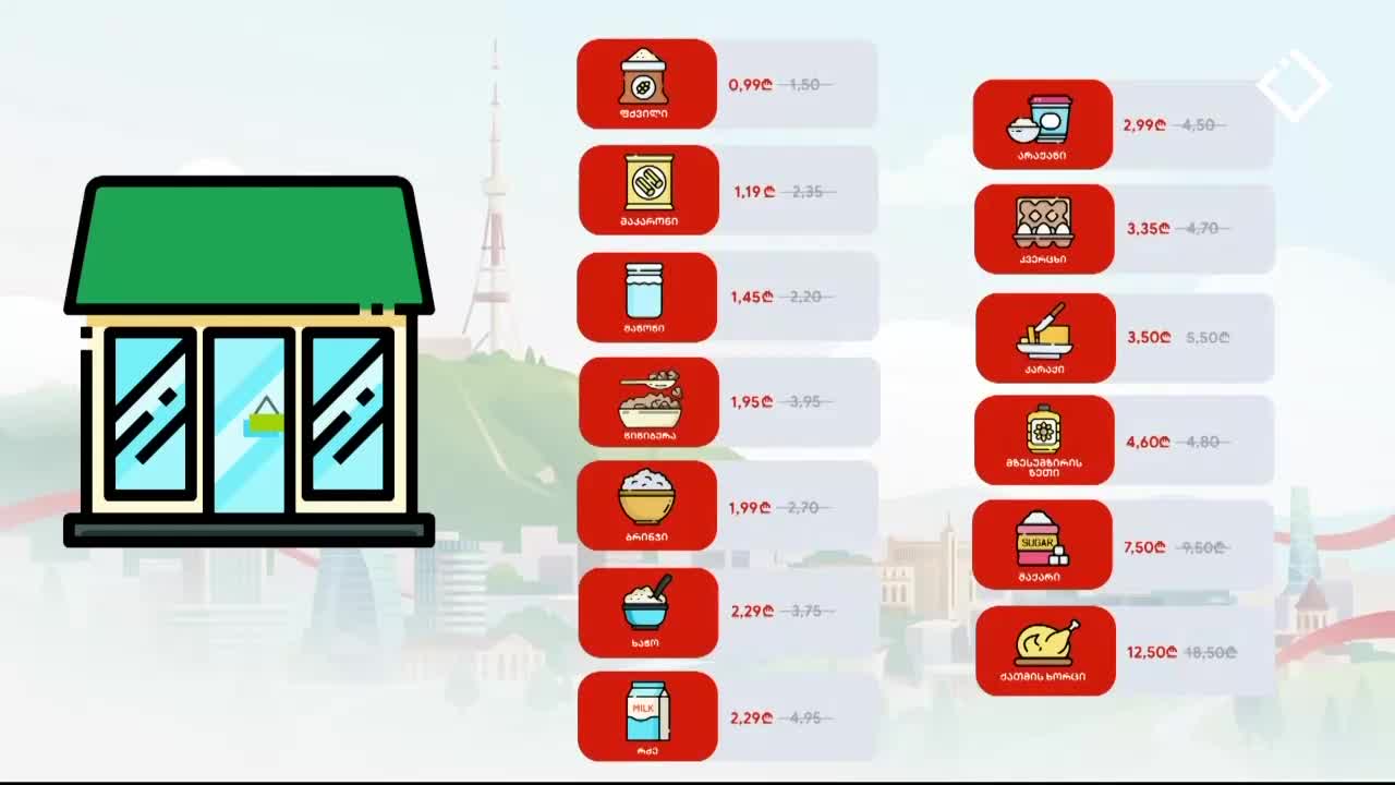 GIA TV Program Thumbnail, Poster