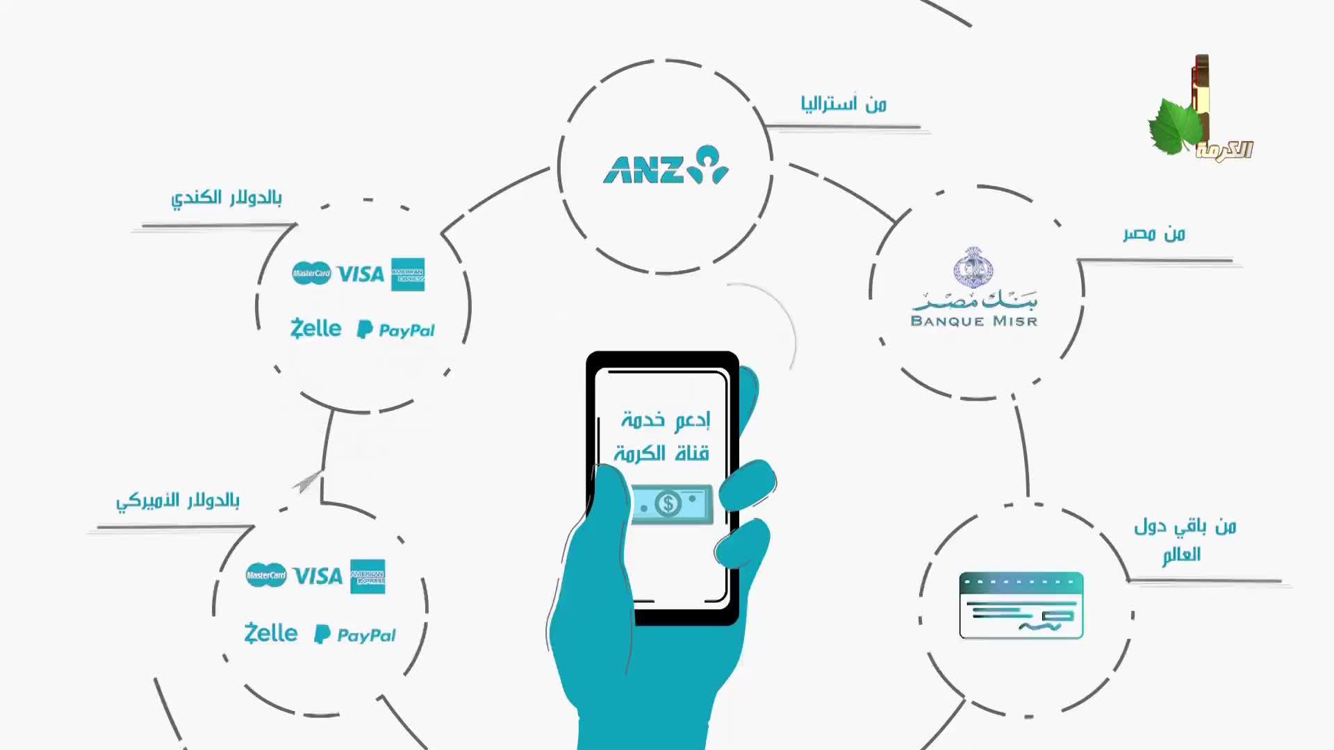 GIA TV Program Thumbnail, Poster