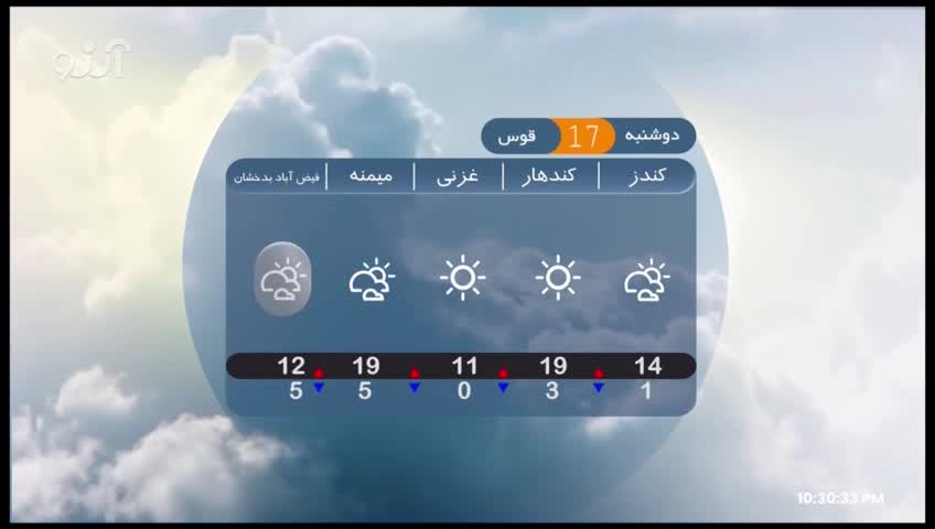 GIA TV Program Thumbnail, Poster