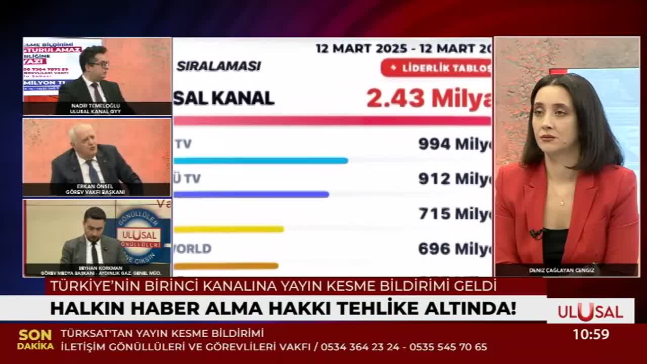 GIA TV Program Thumbnail, Poster