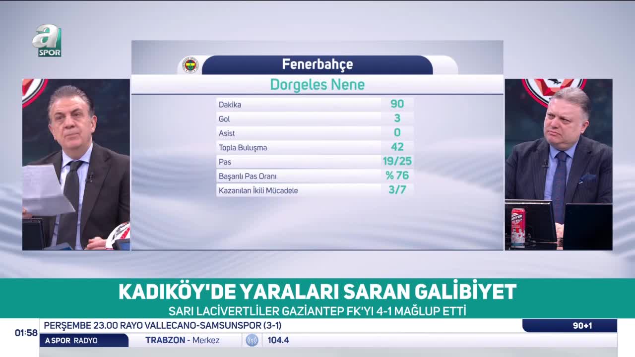 GIA TV Program Thumbnail, Poster