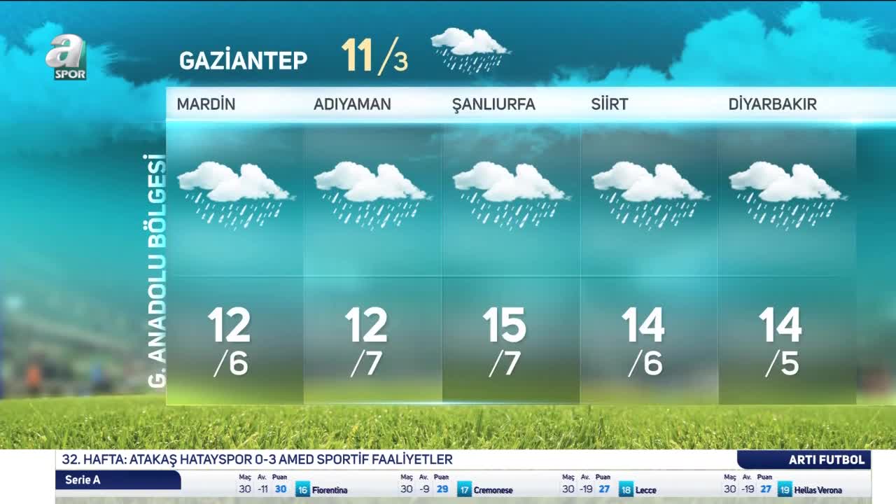 GIA TV Program Thumbnail, Poster