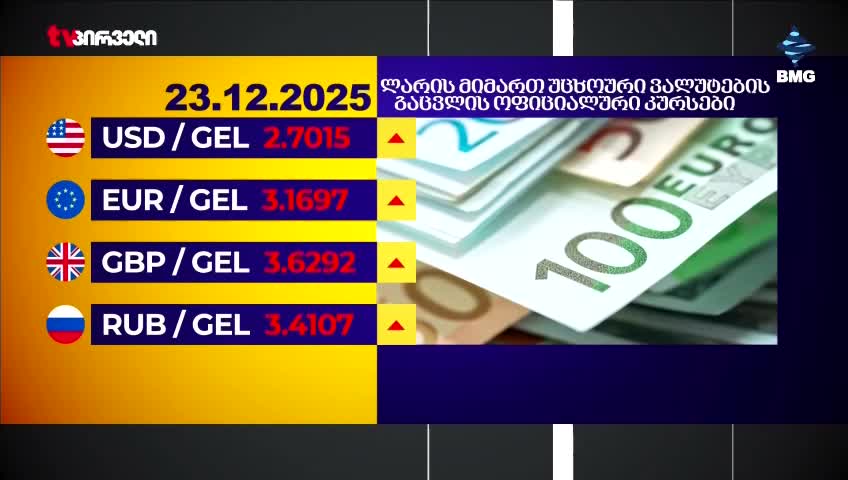 GIA TV Program Thumbnail, Poster