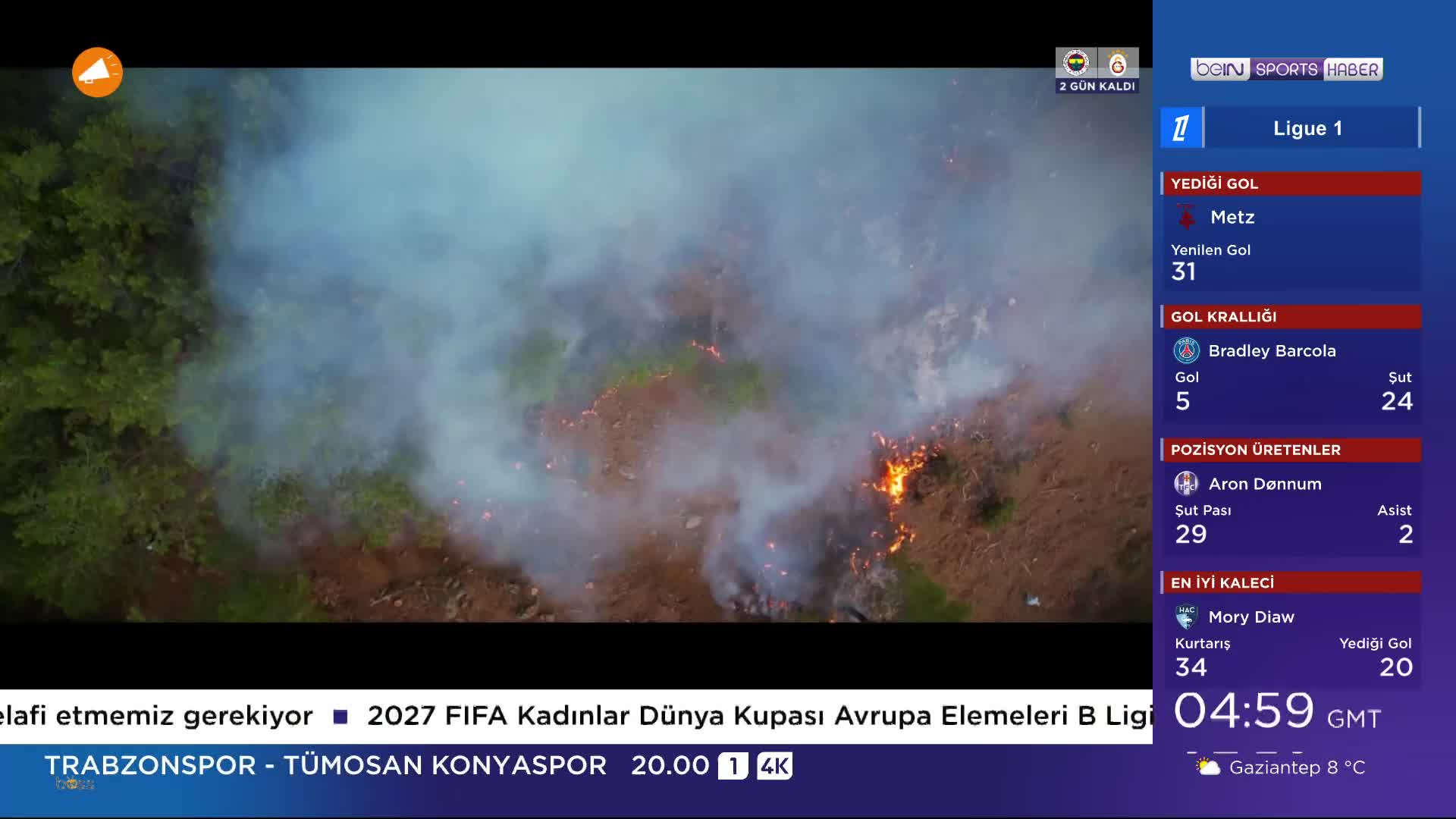 GIA TV Program Thumbnail, Poster