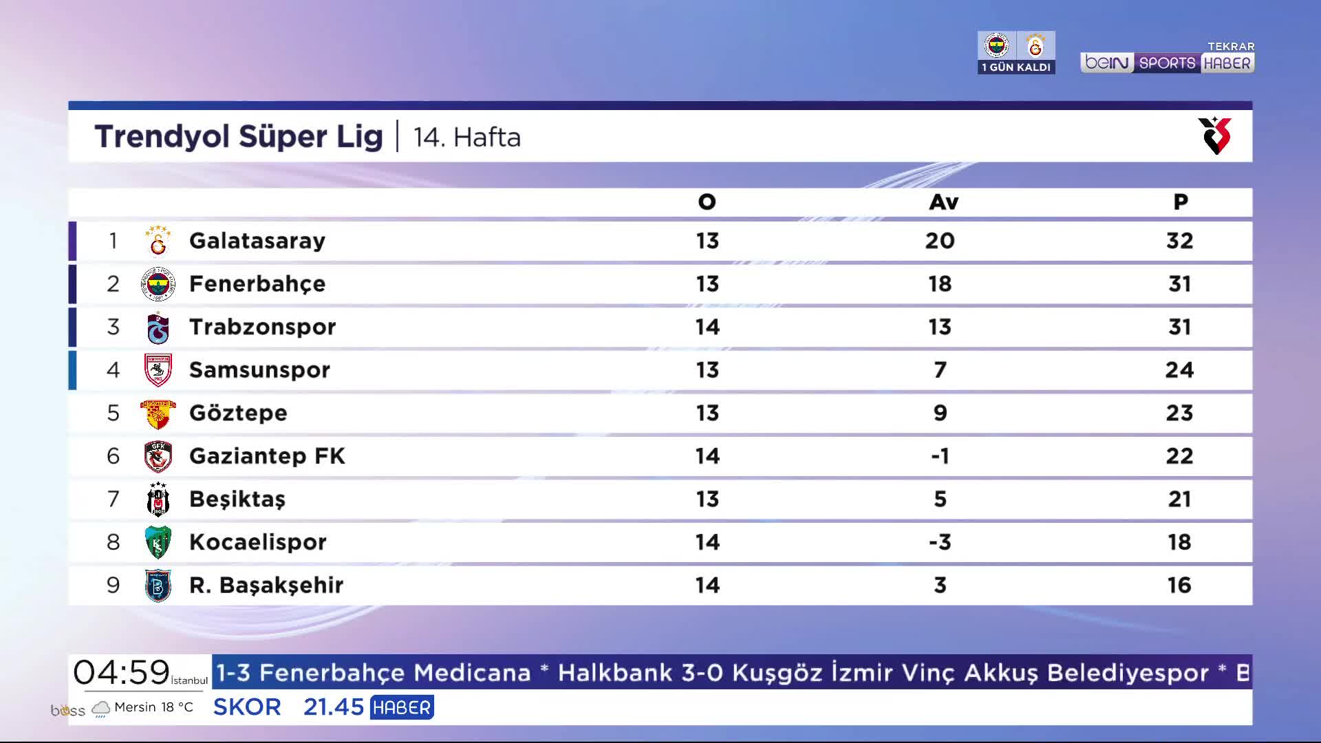 GIA TV Program Thumbnail, Poster