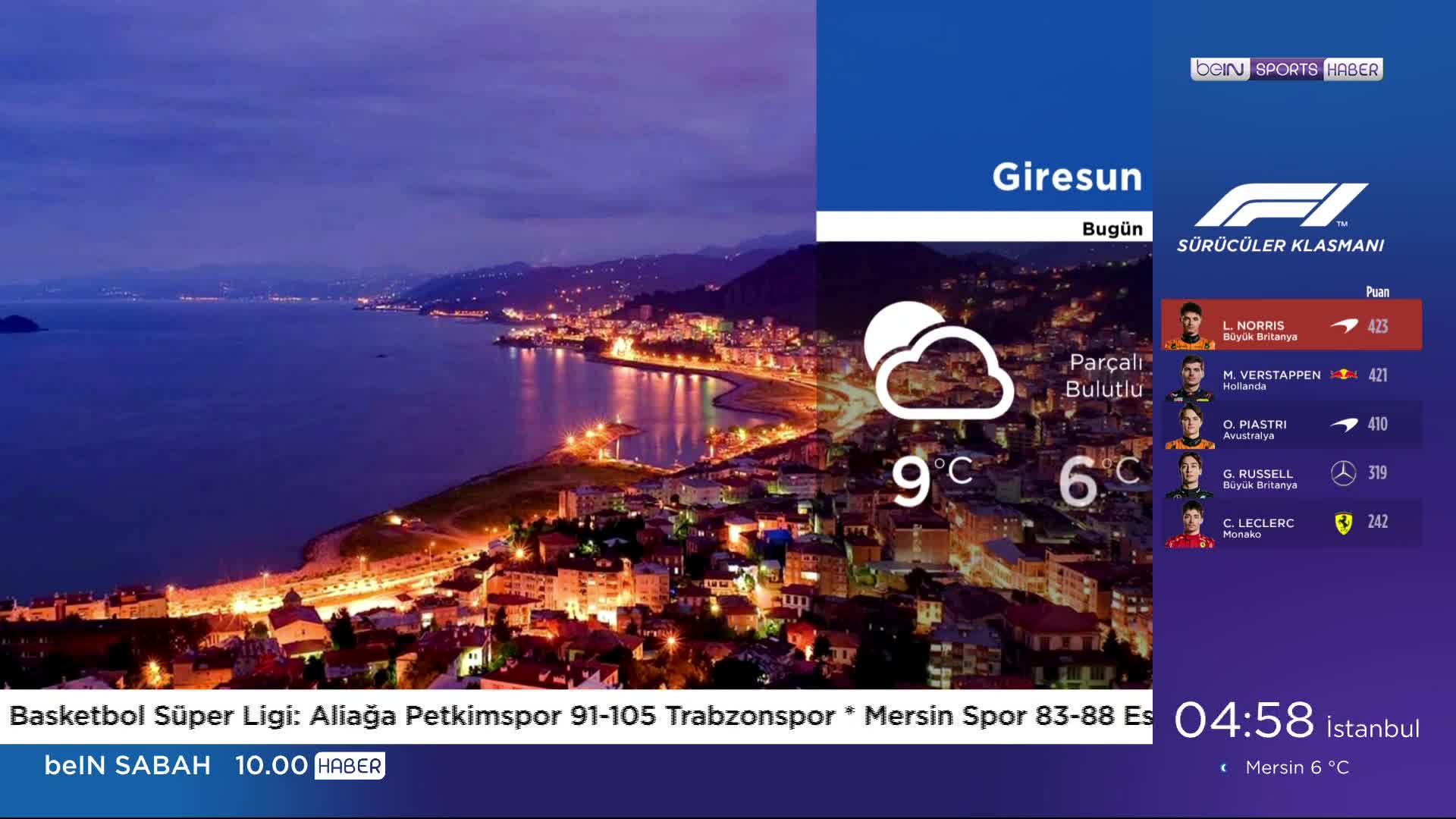 GIA TV Program Thumbnail, Poster