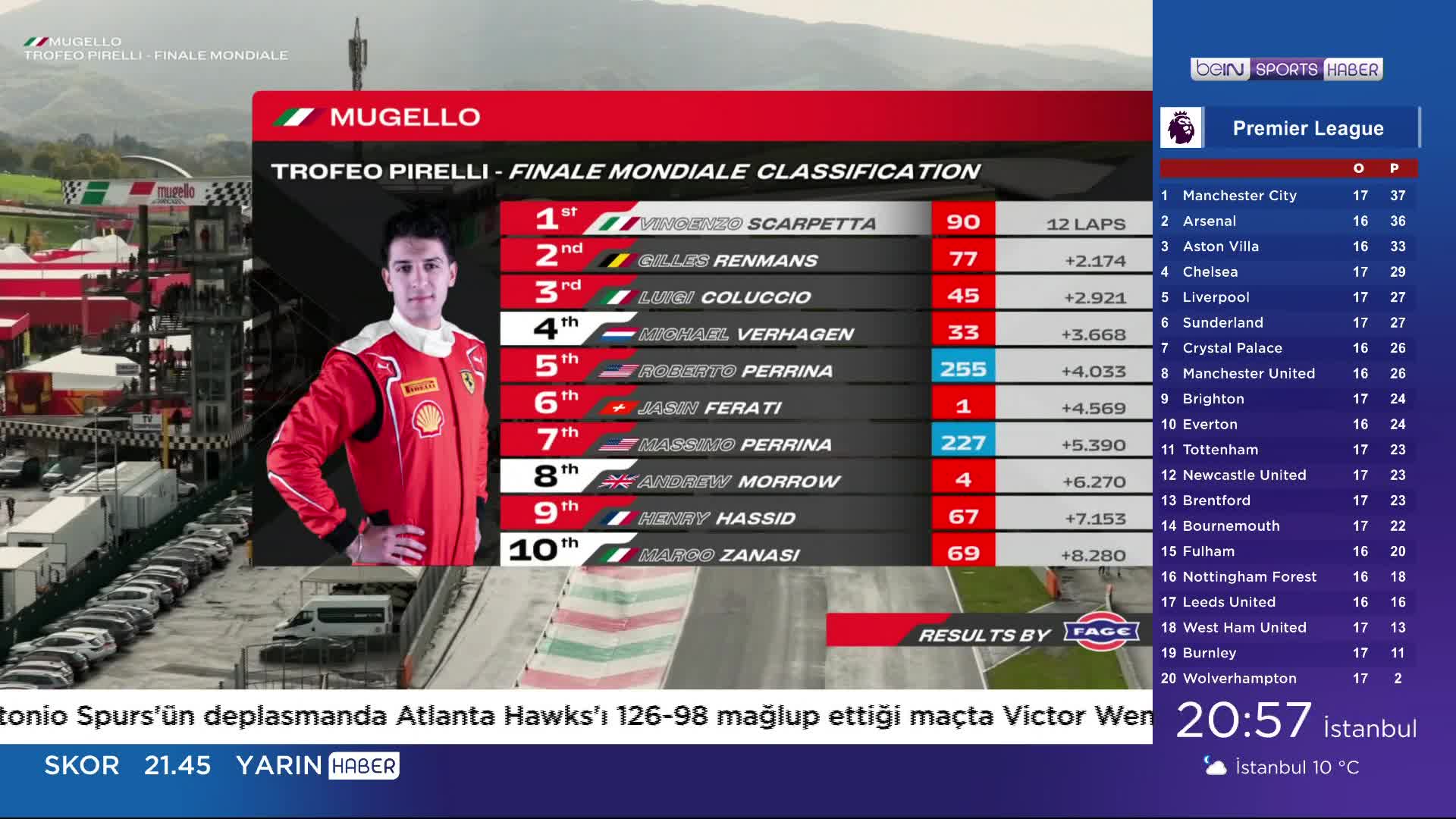 GIA TV Program Thumbnail, Poster