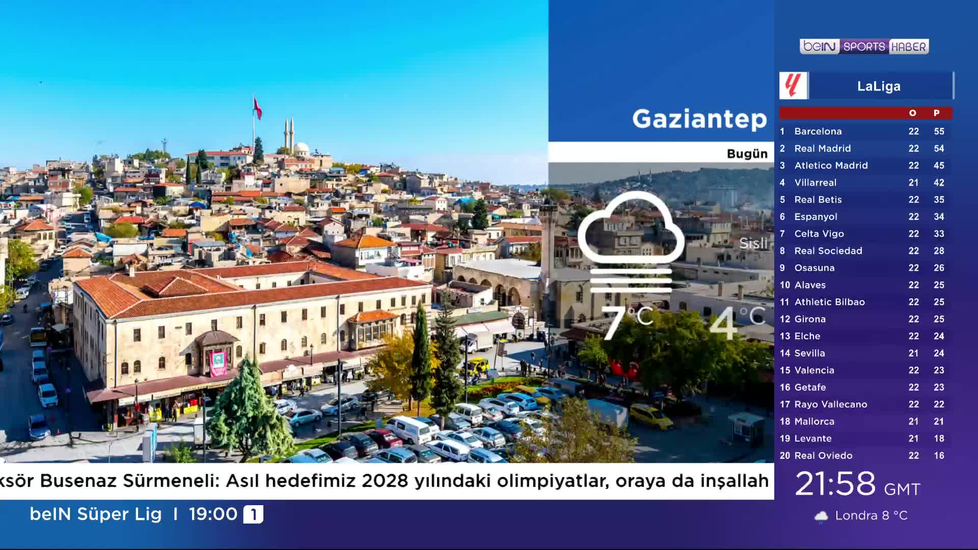 GIA TV Program Thumbnail, Poster