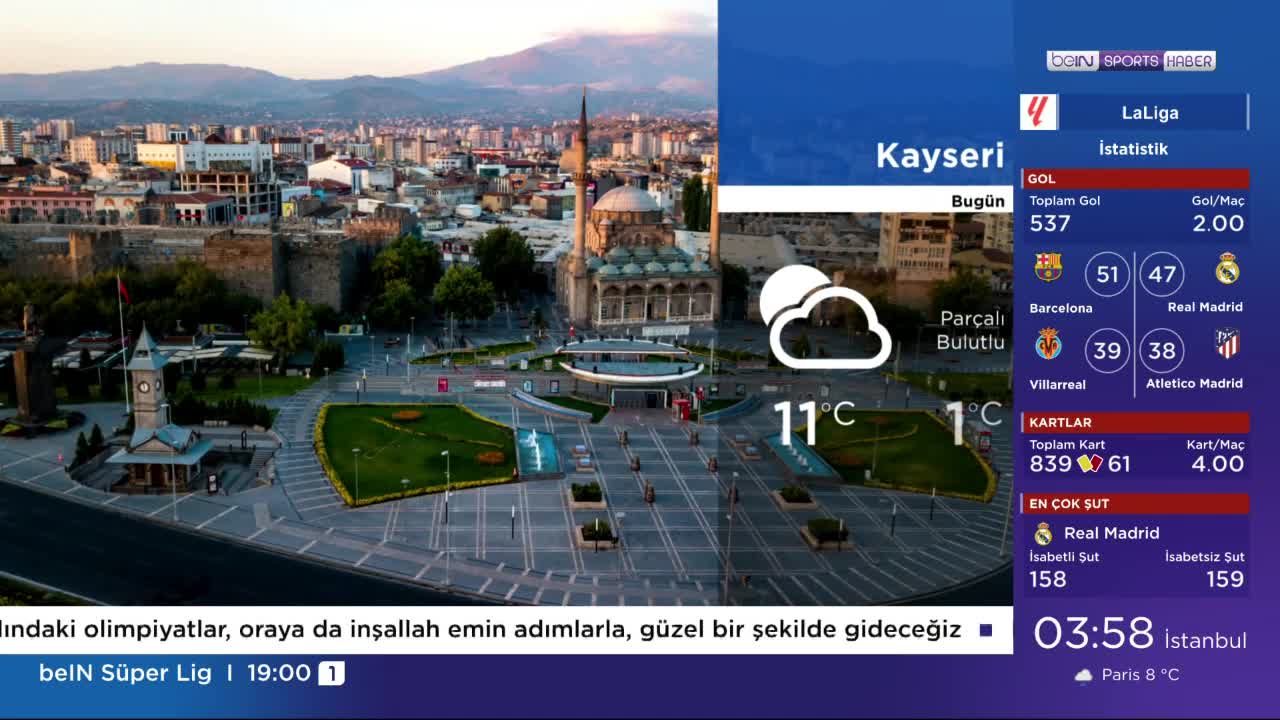 GIA TV Program Thumbnail, Poster