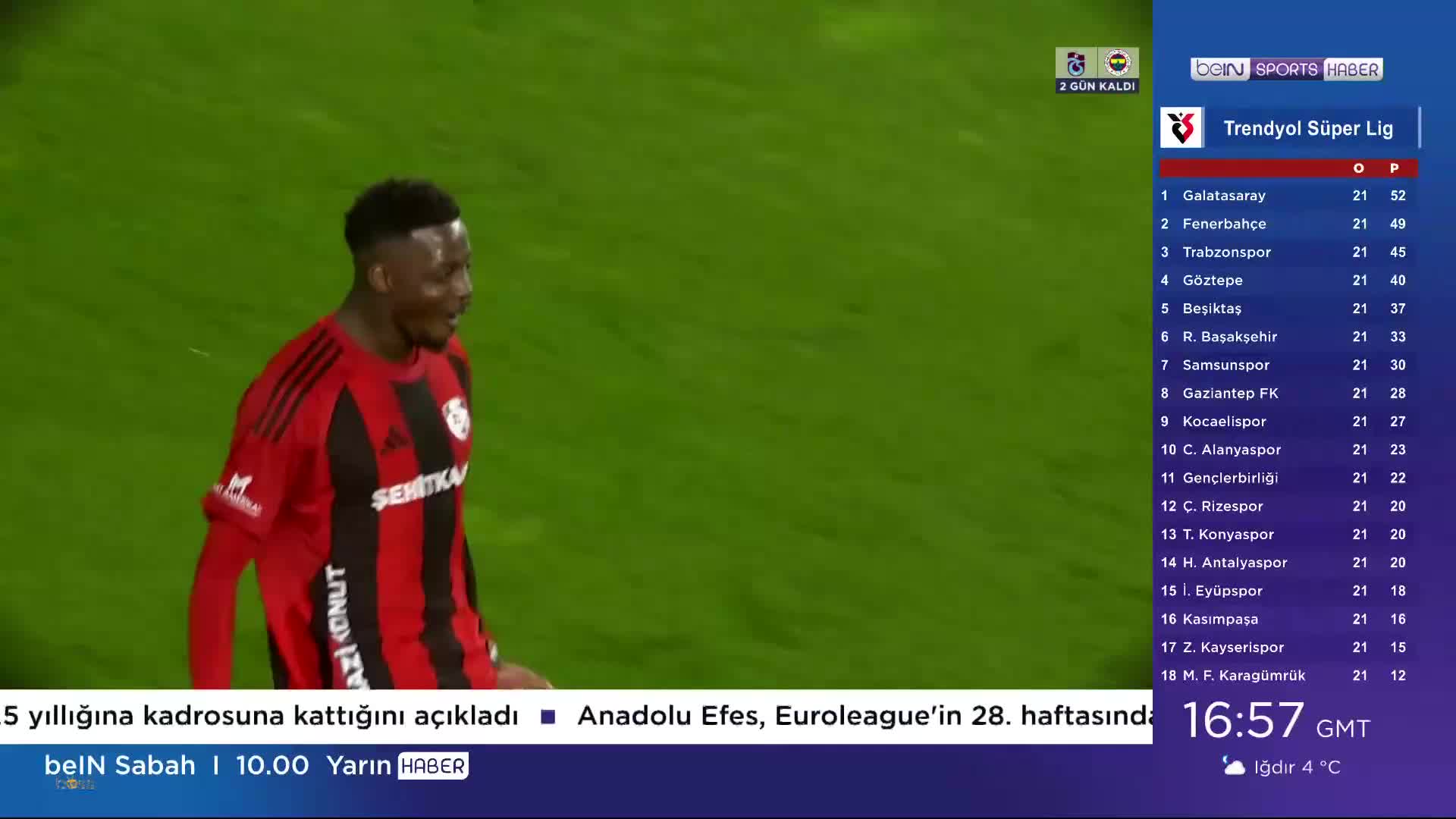 GIA TV Program Thumbnail, Poster