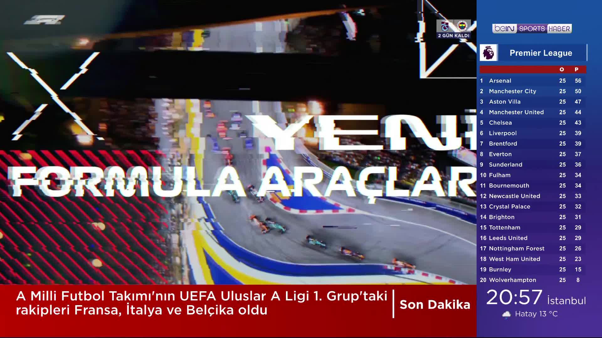 GIA TV Program Thumbnail, Poster