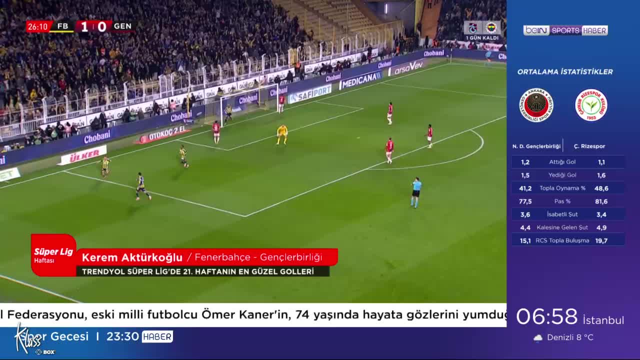 GIA TV Program Thumbnail, Poster