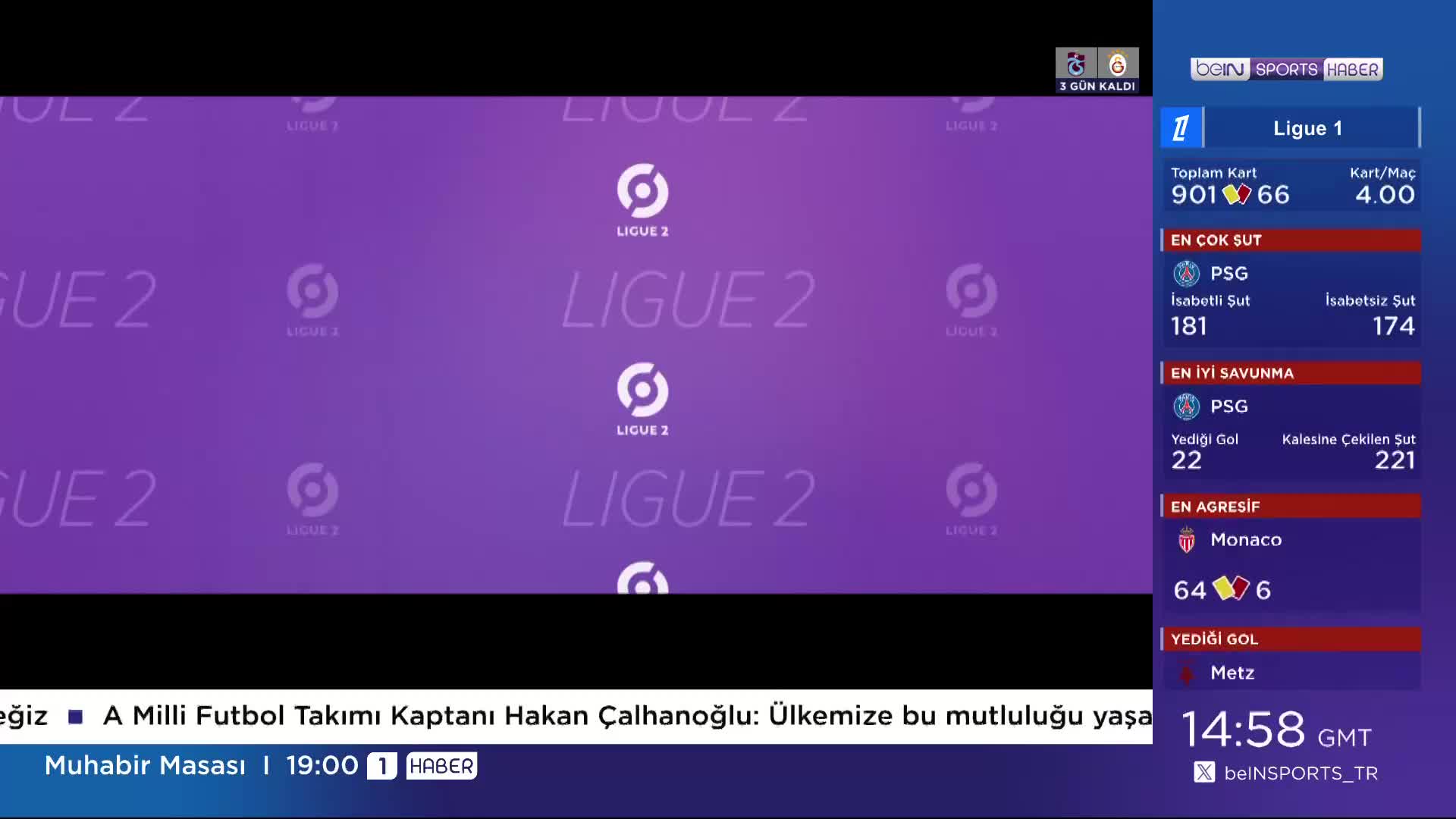 GIA TV Program Thumbnail, Poster