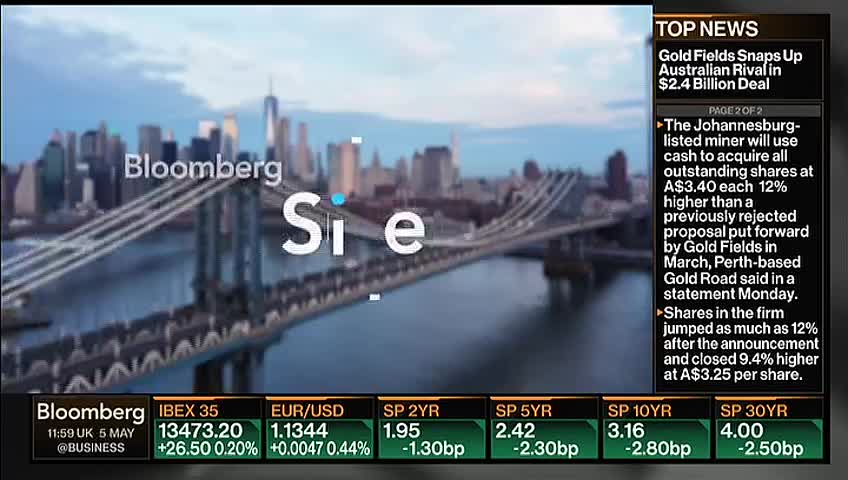 GIA TV Program Thumbnail, Poster