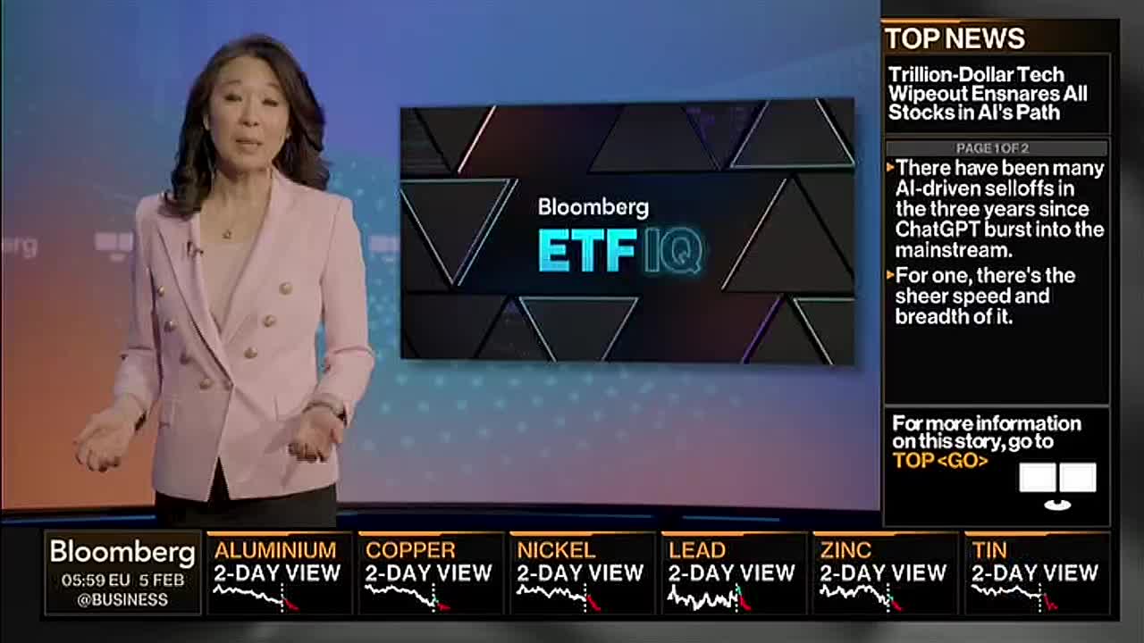 GIA TV Program Thumbnail, Poster