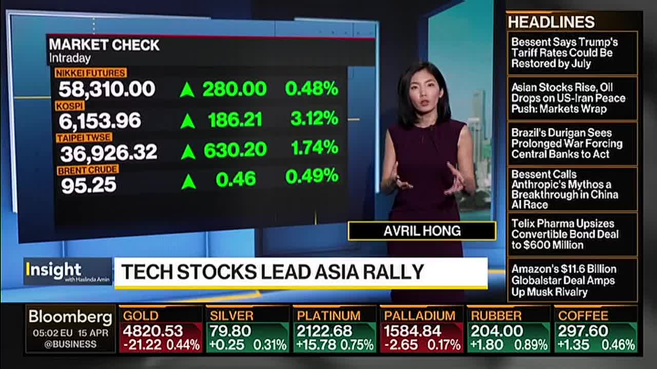 GIA TV Program Thumbnail, Poster