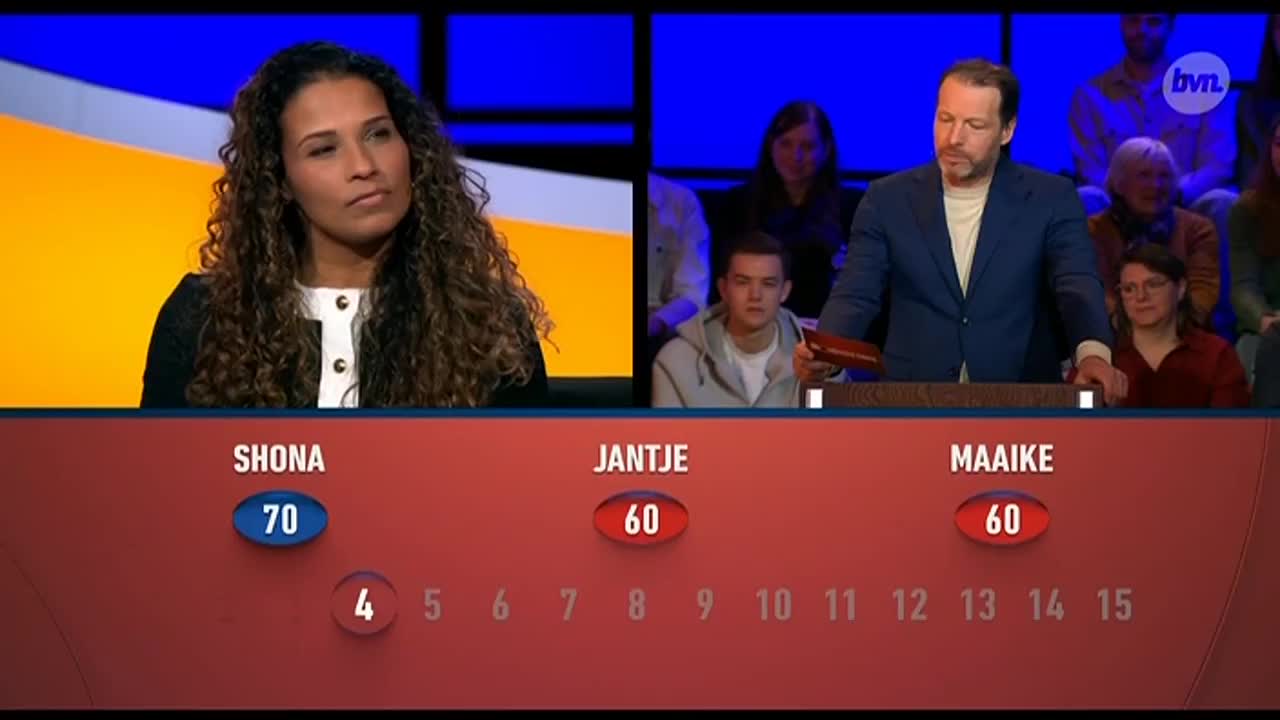 GIA TV Program Thumbnail, Poster