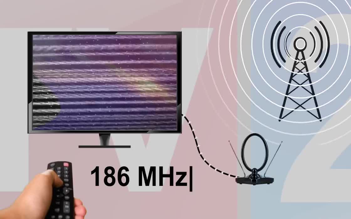 GIA TV Program Thumbnail, Poster