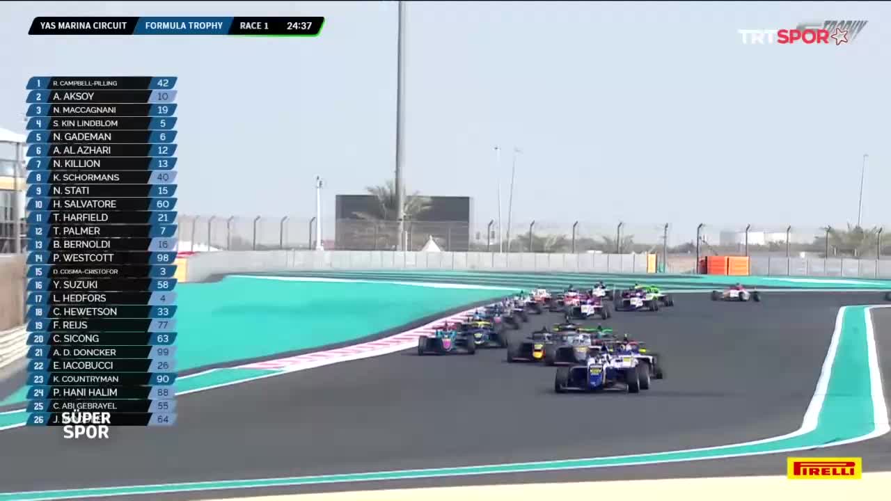 GIA TV Program Thumbnail, Poster