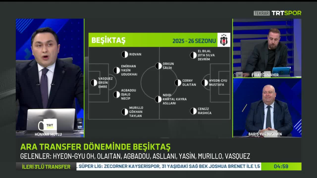 GIA TV Program Thumbnail, Poster