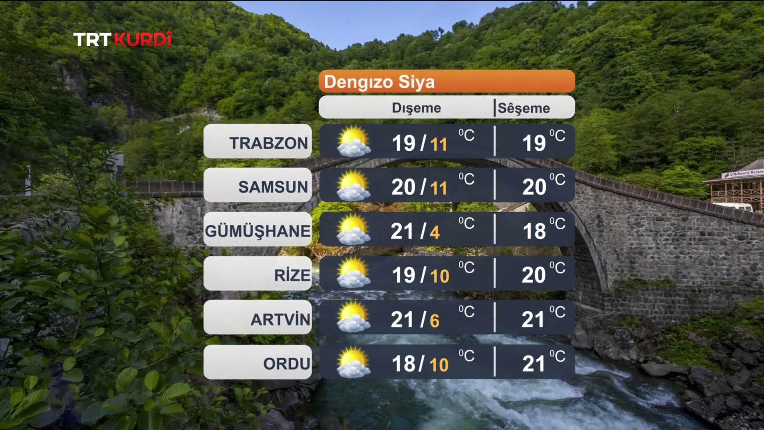 GIA TV Program Thumbnail, Poster