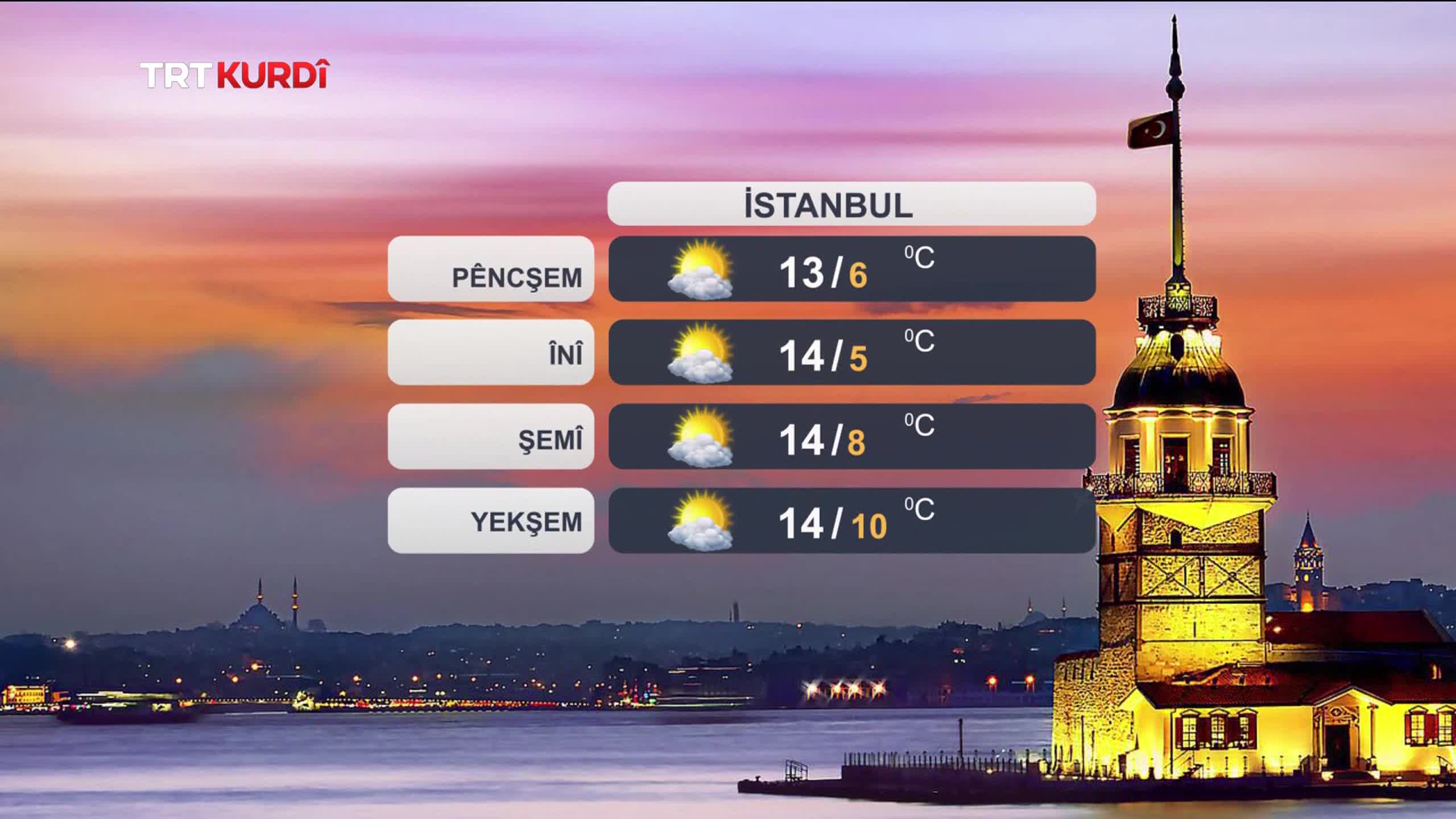 GIA TV Program Thumbnail, Poster