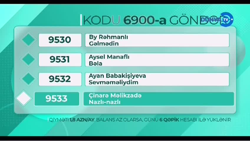 GIA TV Program Thumbnail, Poster