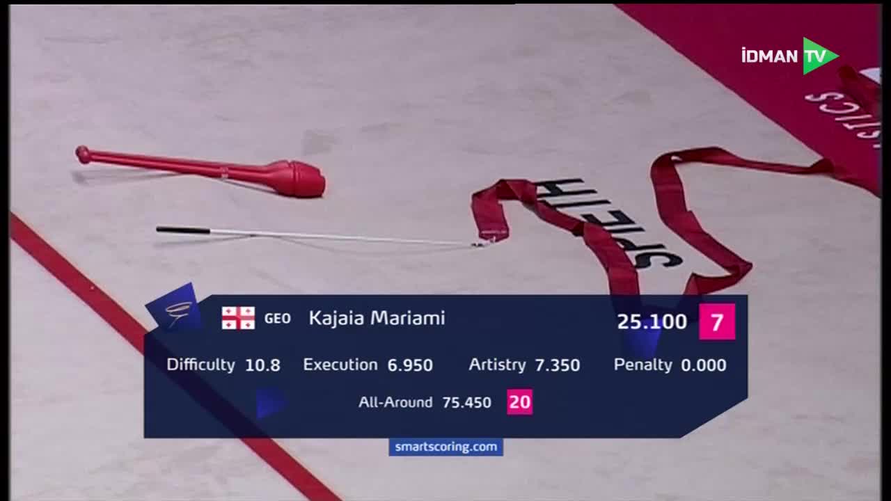 GIA TV Program Thumbnail, Poster