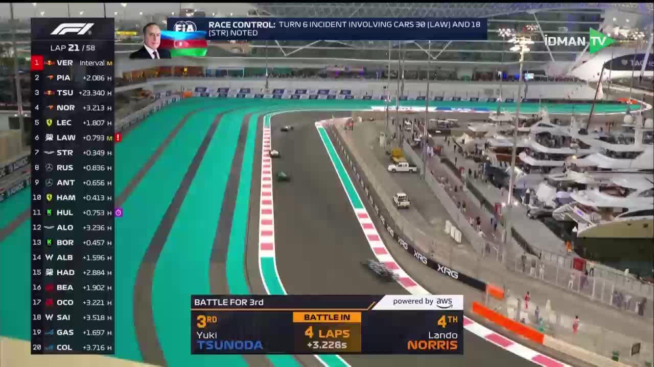 GIA TV Program Thumbnail, Poster