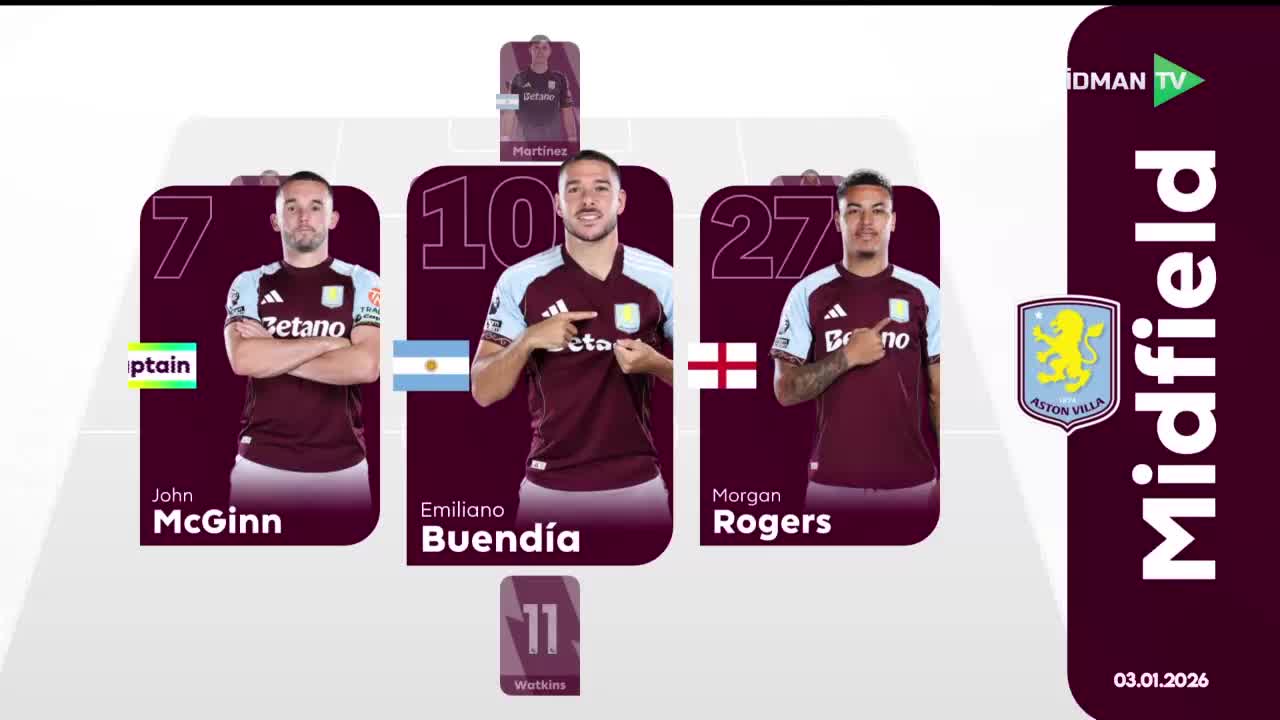 GIA TV Program Thumbnail, Poster