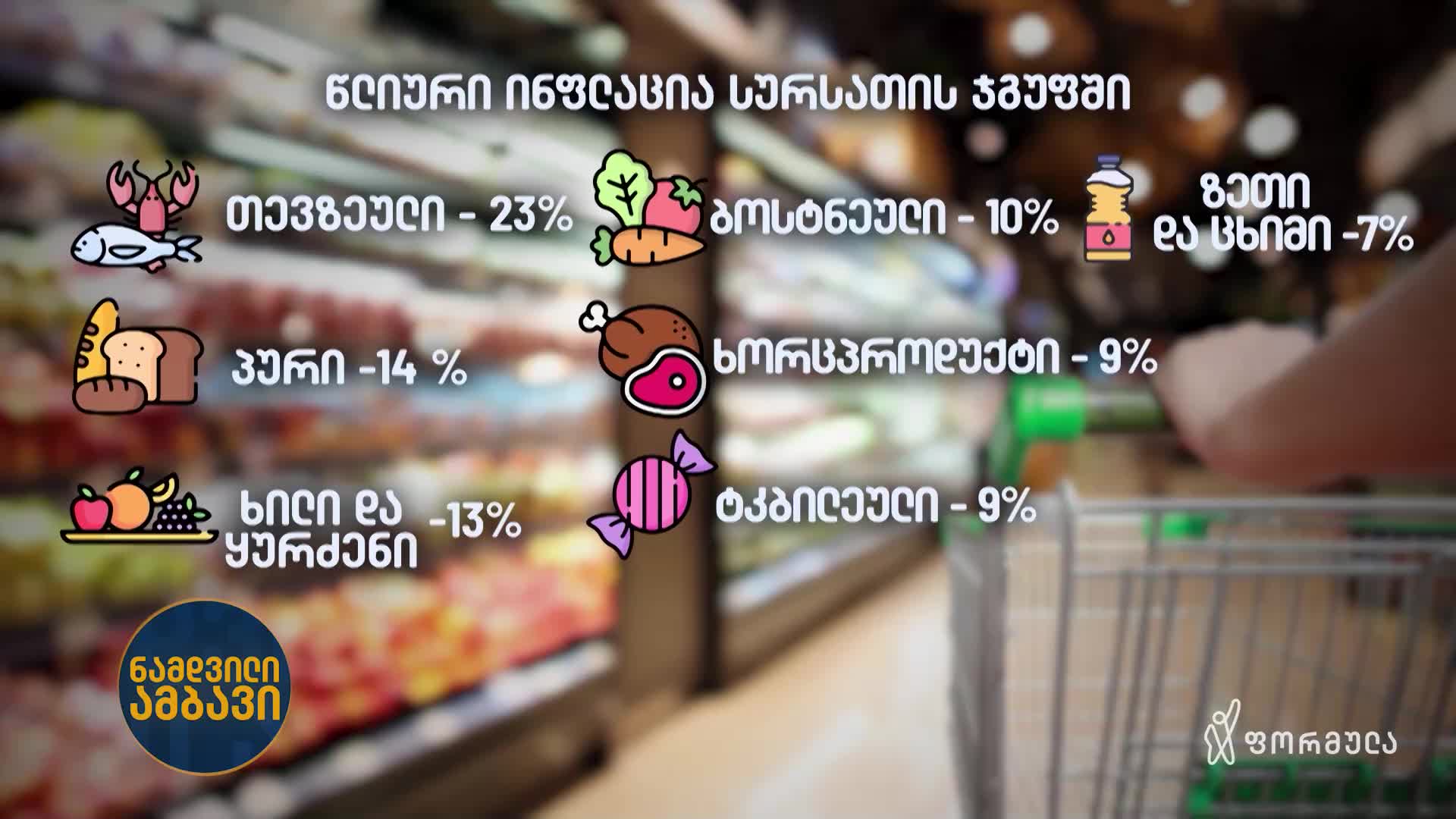 GIA TV Program Thumbnail, Poster