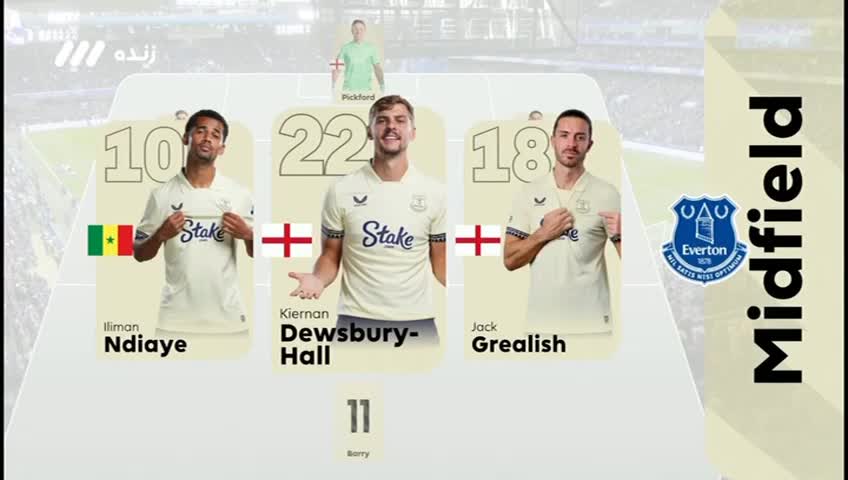 GIA TV Program Thumbnail, Poster