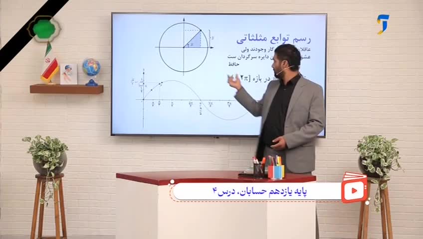 GIA TV Program Thumbnail, Poster