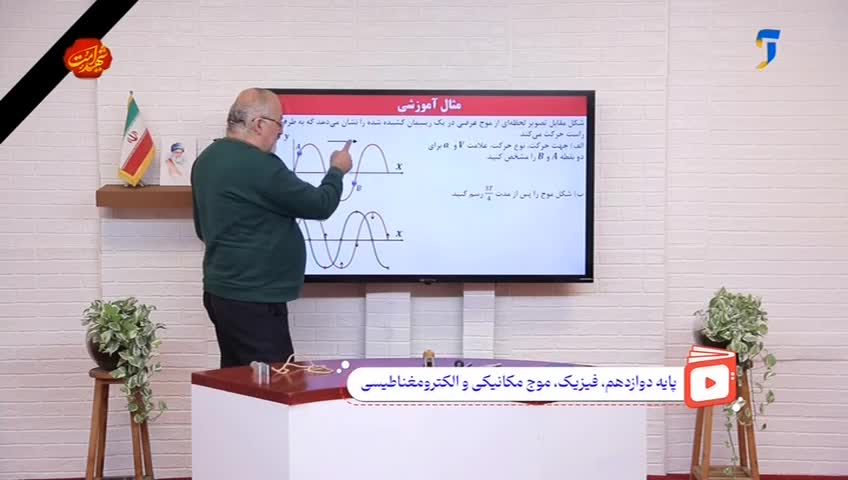 GIA TV Program Thumbnail, Poster