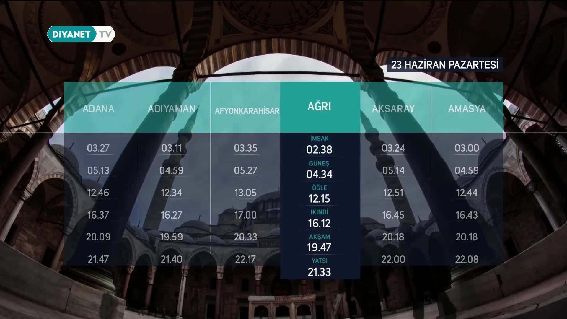 GIA TV Program Thumbnail, Poster