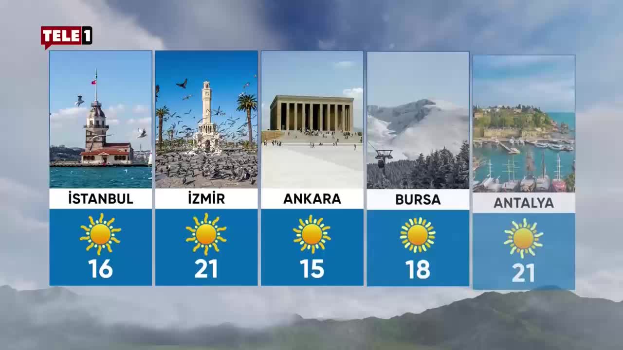 GIA TV Program Thumbnail, Poster