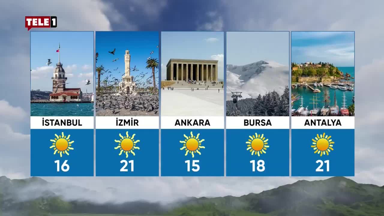 GIA TV Program Thumbnail, Poster