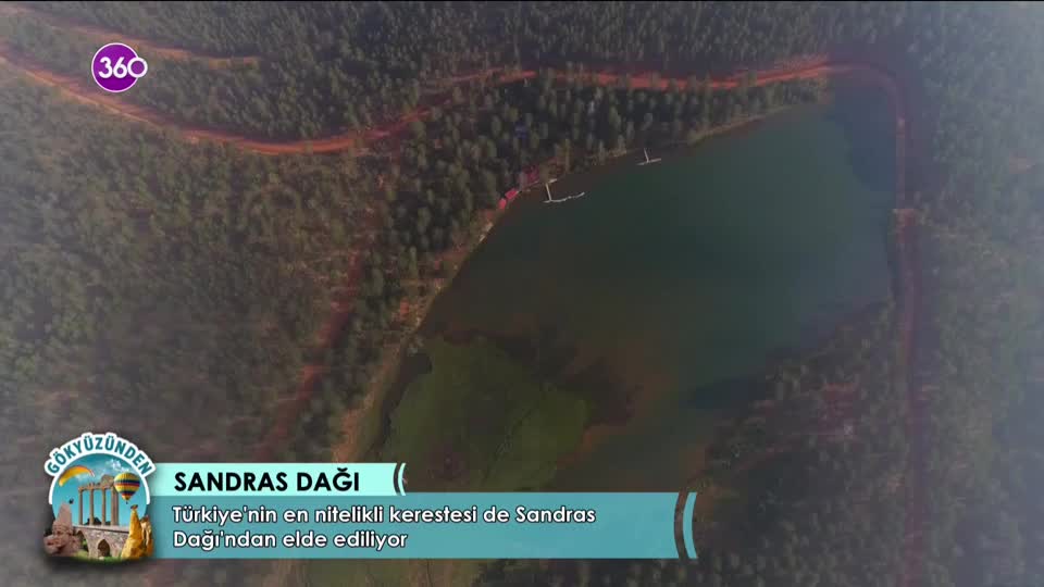 GIA TV Program Thumbnail, Poster