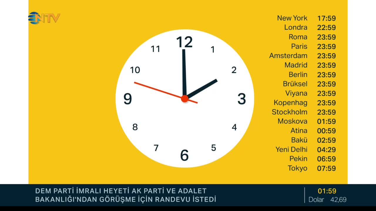 GIA TV Program Thumbnail, Poster