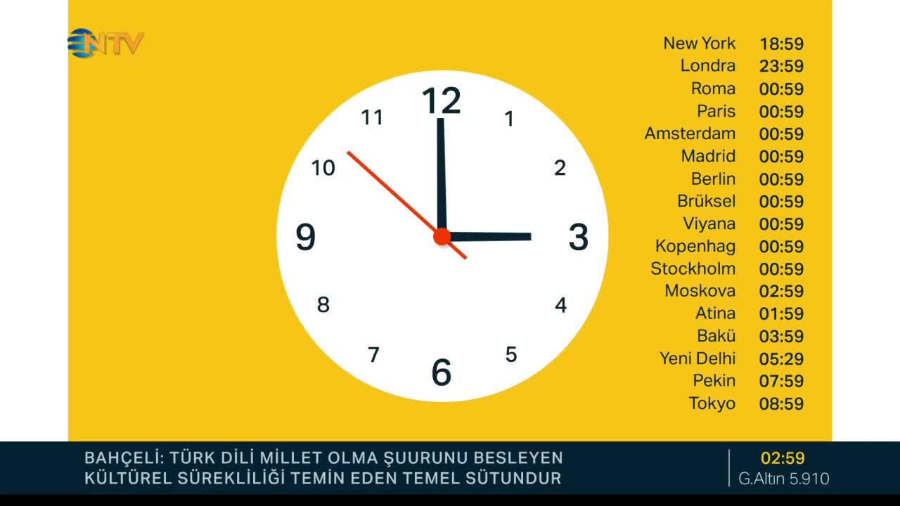 GIA TV Program Thumbnail, Poster