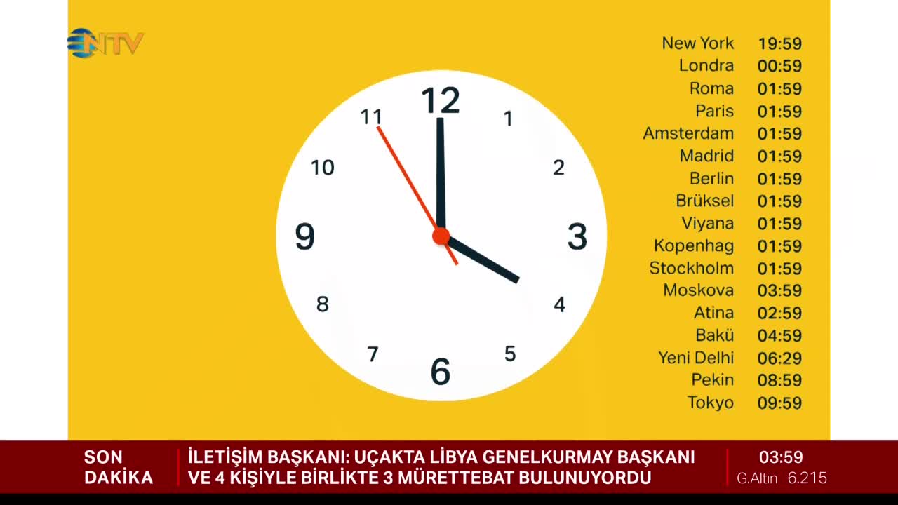 GIA TV Program Thumbnail, Poster