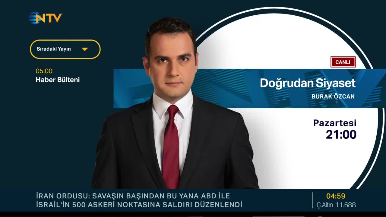 GIA TV Program Thumbnail, Poster