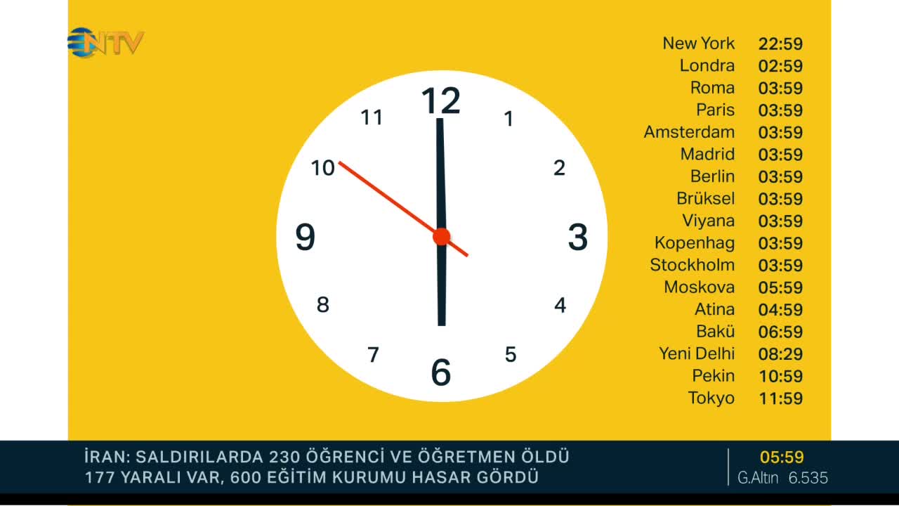 GIA TV Program Thumbnail, Poster