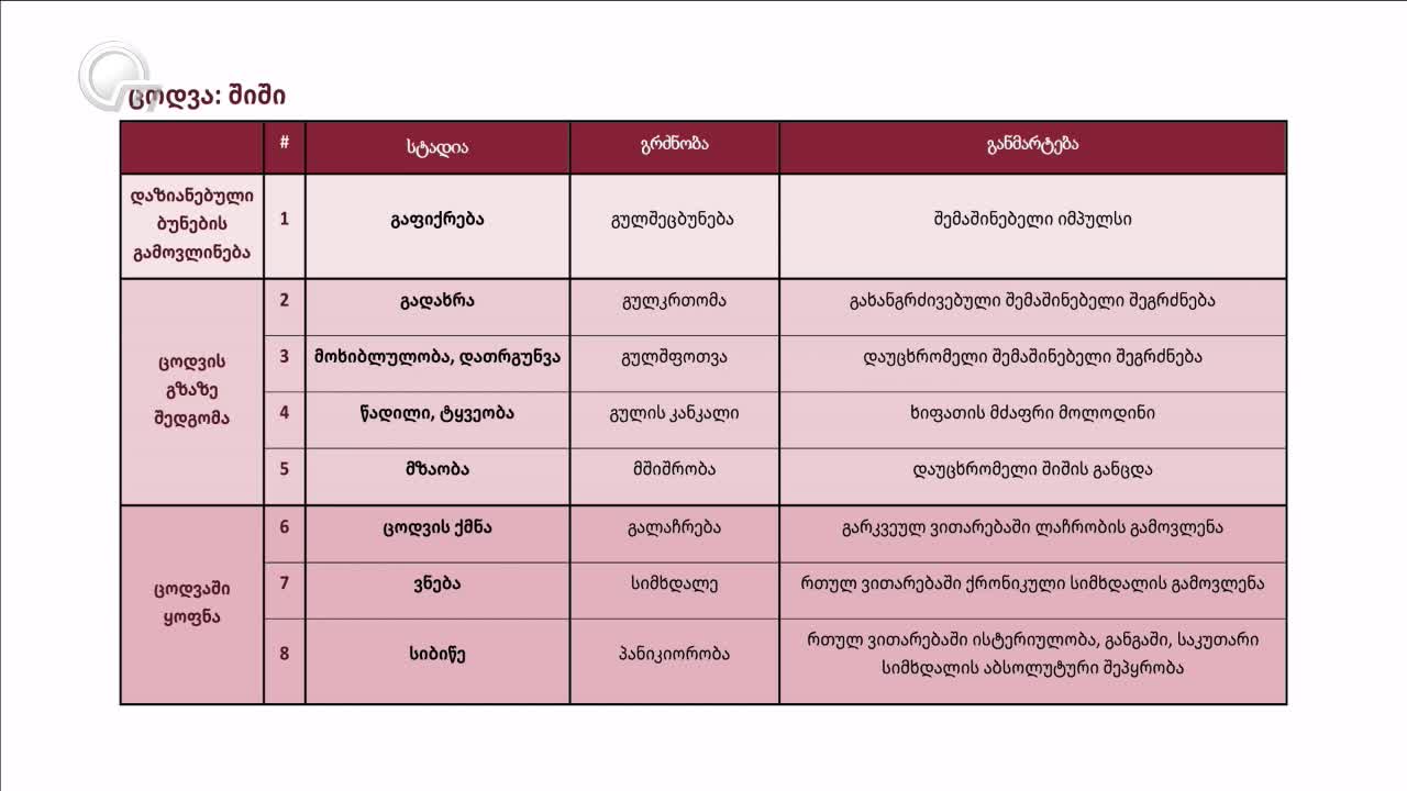 GIA TV Program Thumbnail, Poster